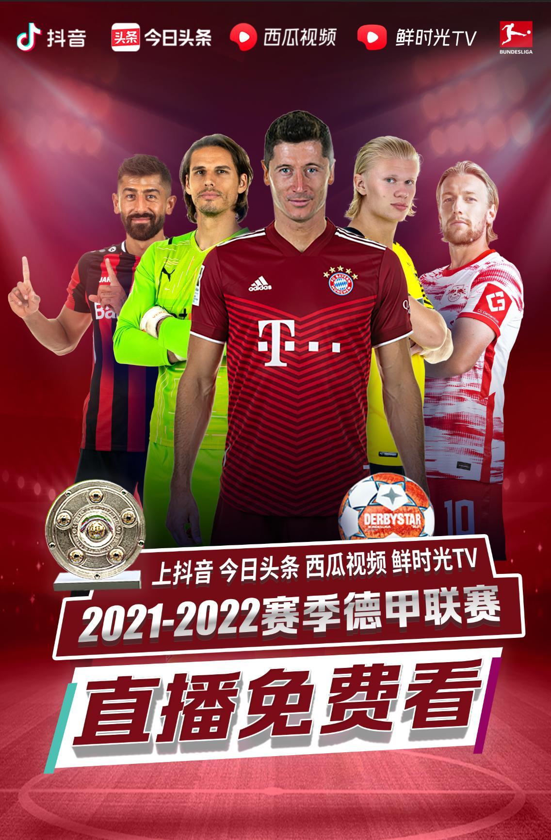 目相看
